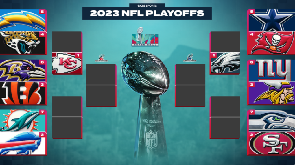 NFL Playoffs